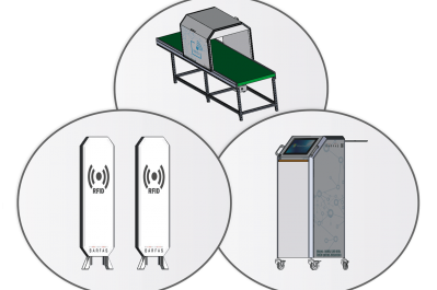 RFID Ürün Okuma İstasyonları